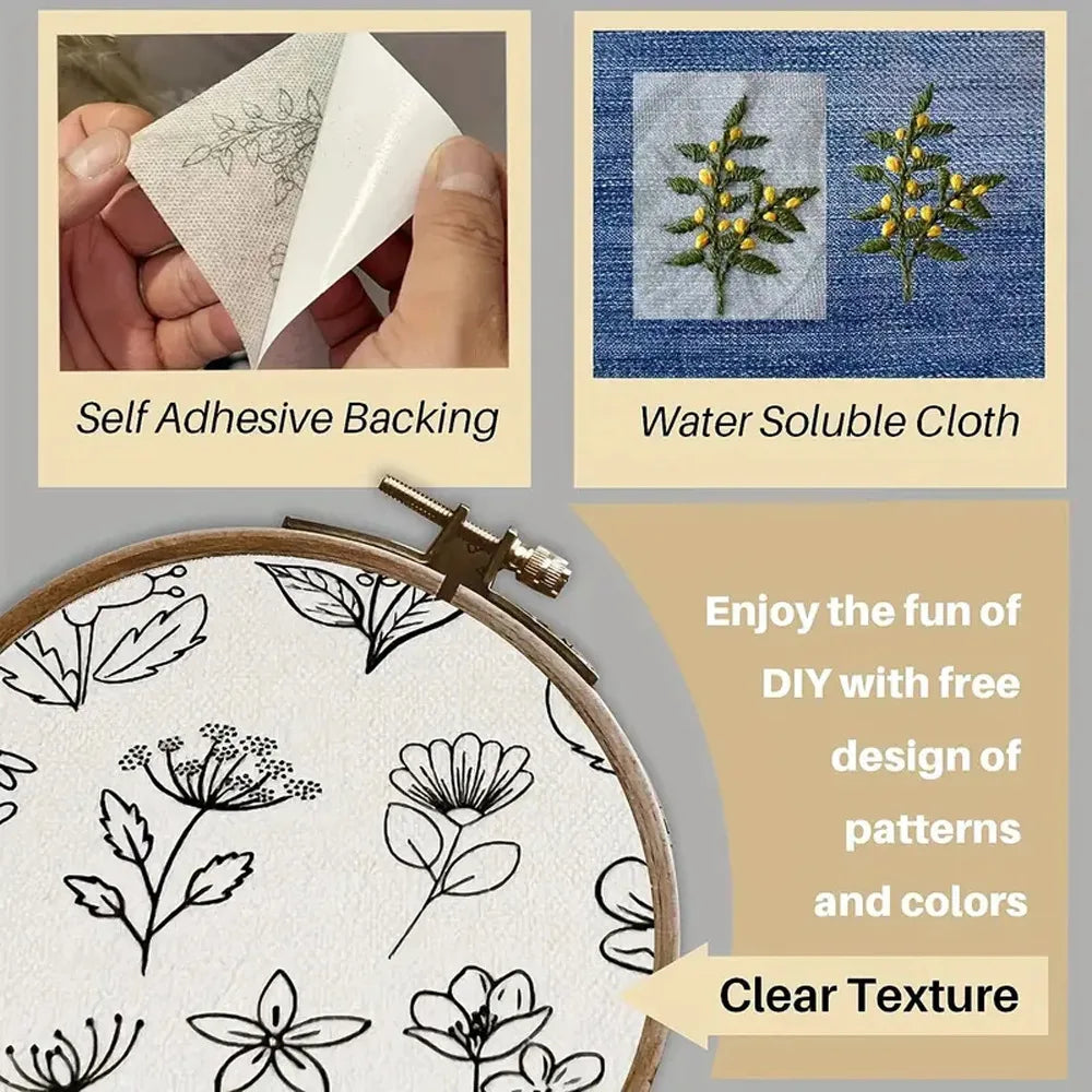 Embroidery stabilizers showing self adhesive backing, water soluble cloth, and clear texture patterns