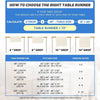 Diagram showing how to calculate the correct table runner size based on table size and desired drop.