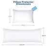 White pillow protector dimensions showing the size of a standard set of one.