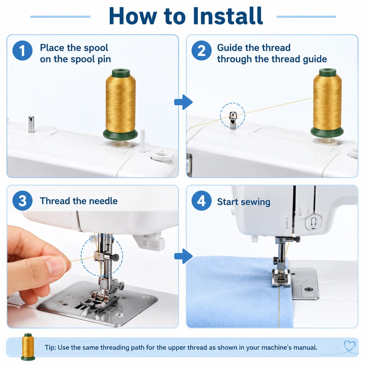 Instructions showing how to install a sewing thread on a machine by placing the spool, guiding the thread through the guide, 