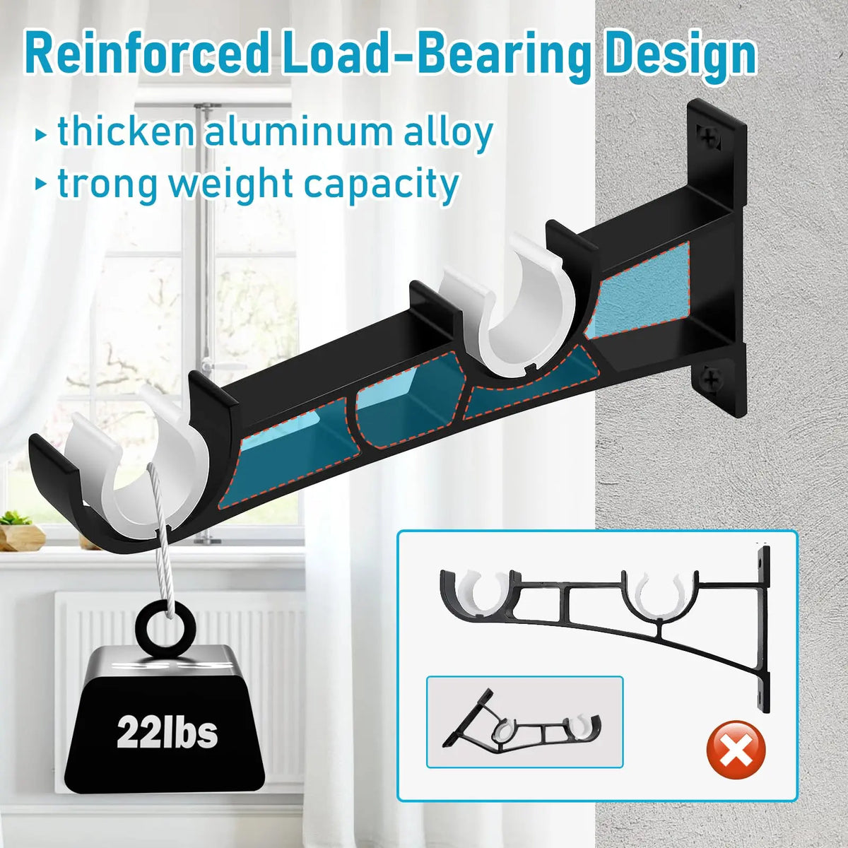 Black reinforced load-bearing brackets for a double curtain rod, shown with a 22lb weight capacity.