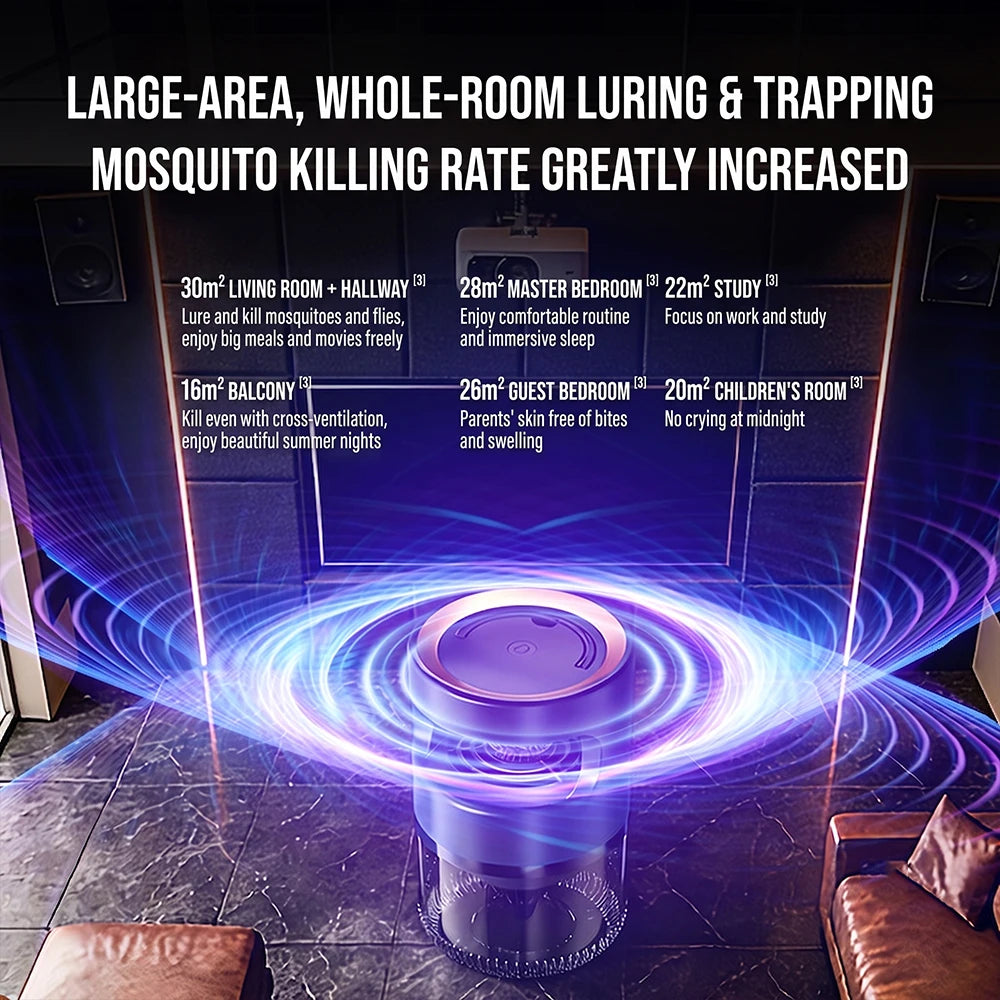 A purple UV mosquito killer lamp trap is shown emitting light in a large living room setting.