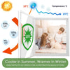 A window film protecting a room from harmful UV and IR radiation, shown next to a thermometer.