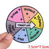 An embroidered circular patch divided into sections with words like Brave Strong Hopeful Kind and Enough