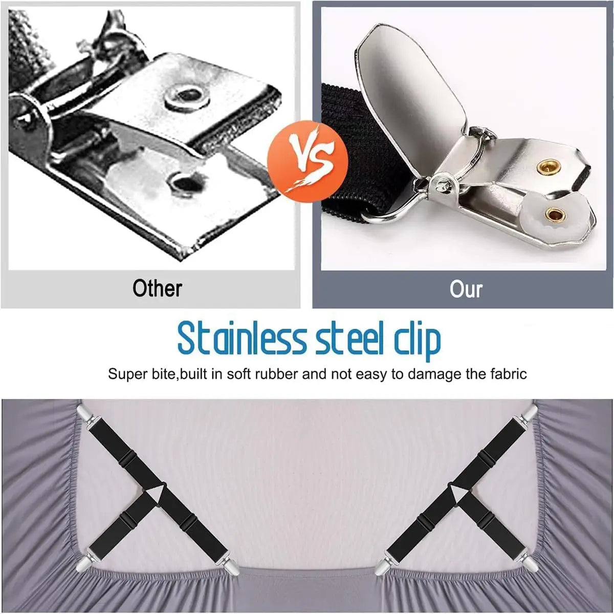 Comparison showing a stainless steel clip versus a product called Our stainless steel clip used to secure fabric.