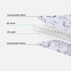 Close-up of a white mesh and fabric head support pillow for an adjustable baby car seat.