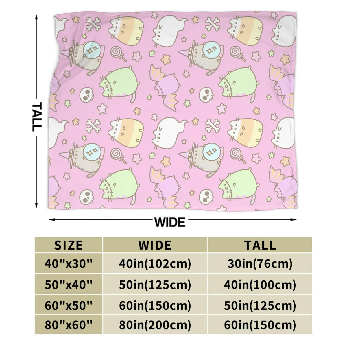 A pink patterned coral fleece cat plush throw blanket featuring cute cats and stars.