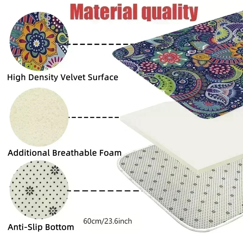 Close-up view of a patterned, anti-slip decor rug showing its high-density velvet surface and breathable foam layer.