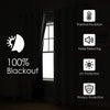 A set of black blackout thermal window drapes with icons indicating thermal insulation, noise reducing, UV protection, and pr