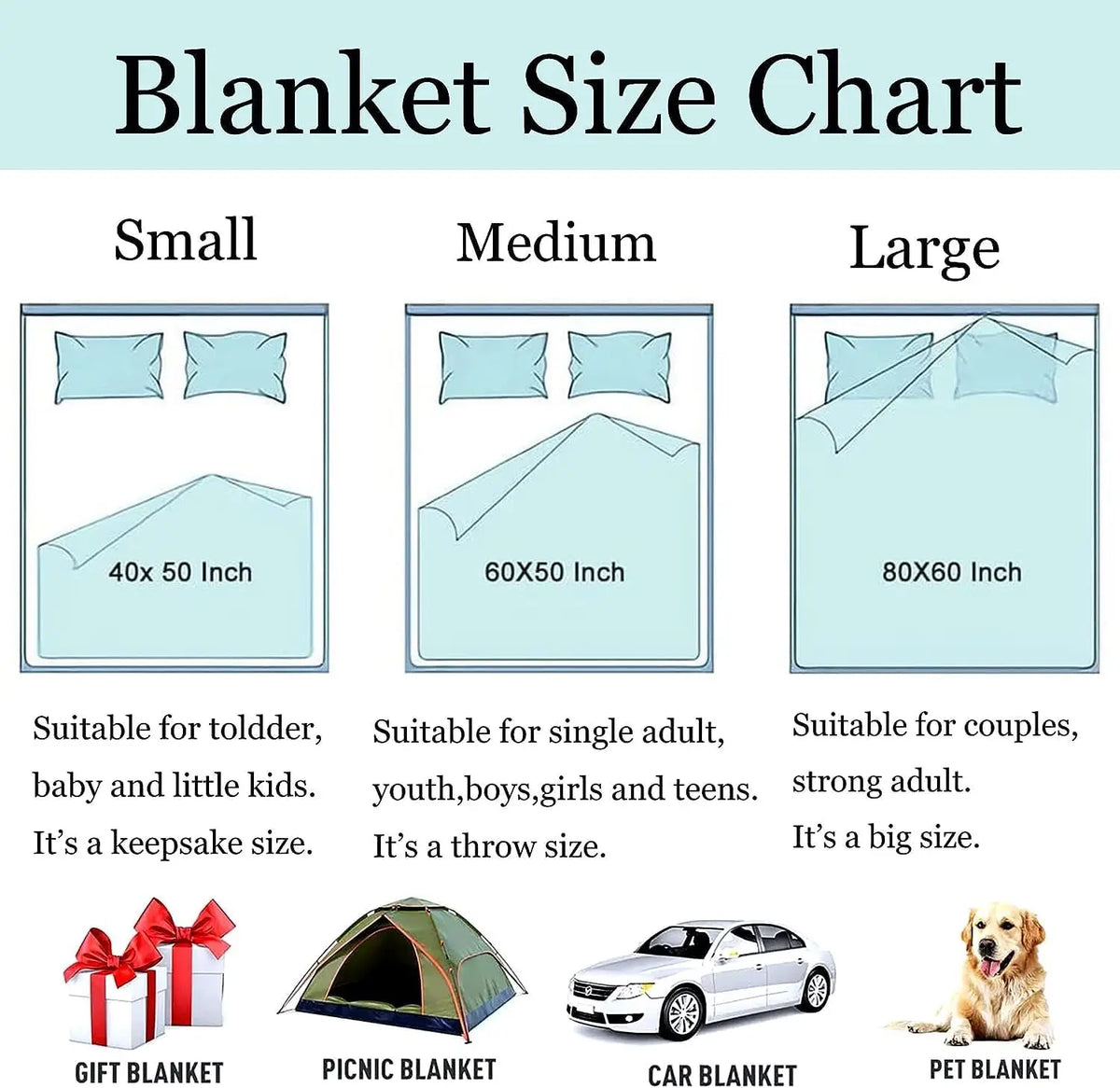 A size chart showing small medium and large blankets with corresponding dimensions and usage suggestions.