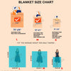 Blanket size chart showing recommendations for large, medium, and small sizes based on adult height.