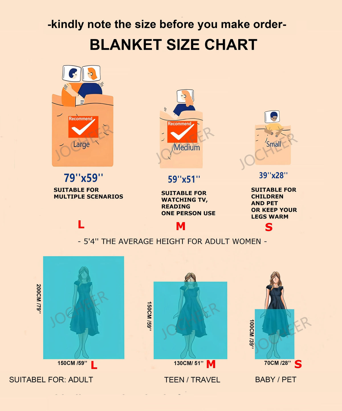 Blanket size chart showing recommendations for large, medium, and small sizes based on adult height.