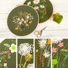 A floral cross stitch embroidery kit featuring various fabric patterns and a pair of scissors on a light wooden surface.