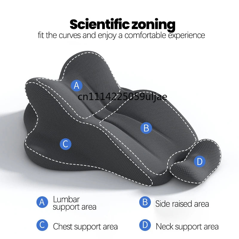 Diagram showing scientific zoning areas on an ergonomic memory foam pillow for lumbar, chest, side, and neck support