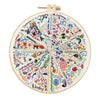 A circular embroidery kit featuring floral designs and months of the year, with a gold-colored wooden frame.