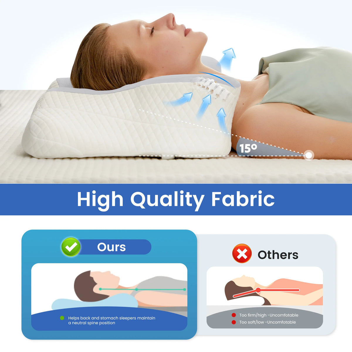 A person is lying down using a white ergonomic memory foam pillow with a cooling cover, demonstrating its support.