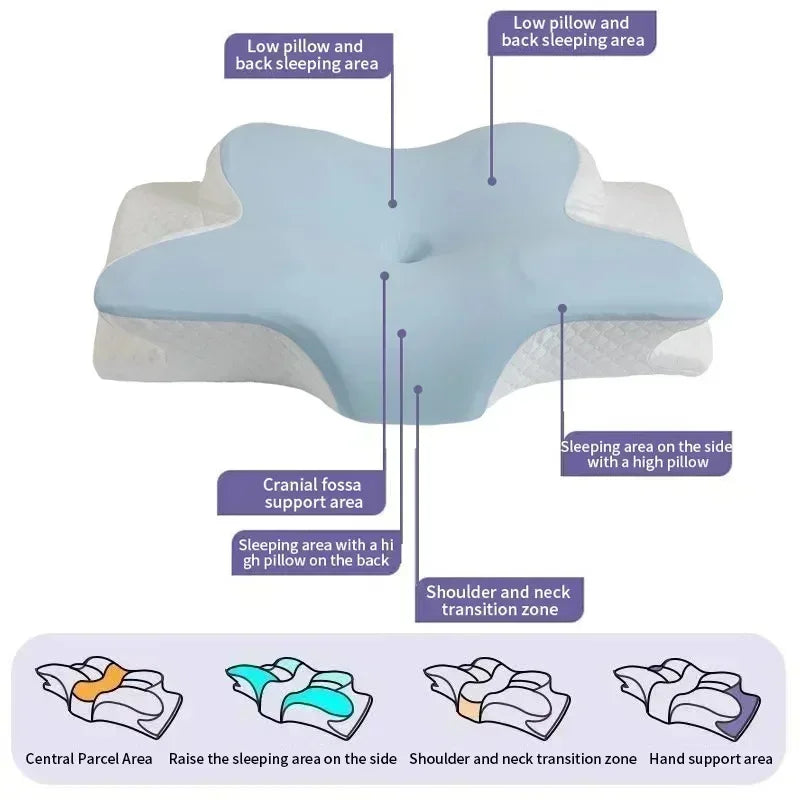 A cooling memory foam cervical pillow showing various support areas including low pillow and back sleeping area, cranial foss