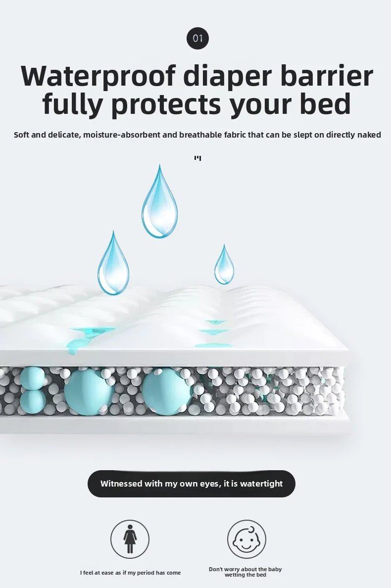 A cross-section view of a waterproof diaper barrier mattress protector showing layers of fabric and foam.