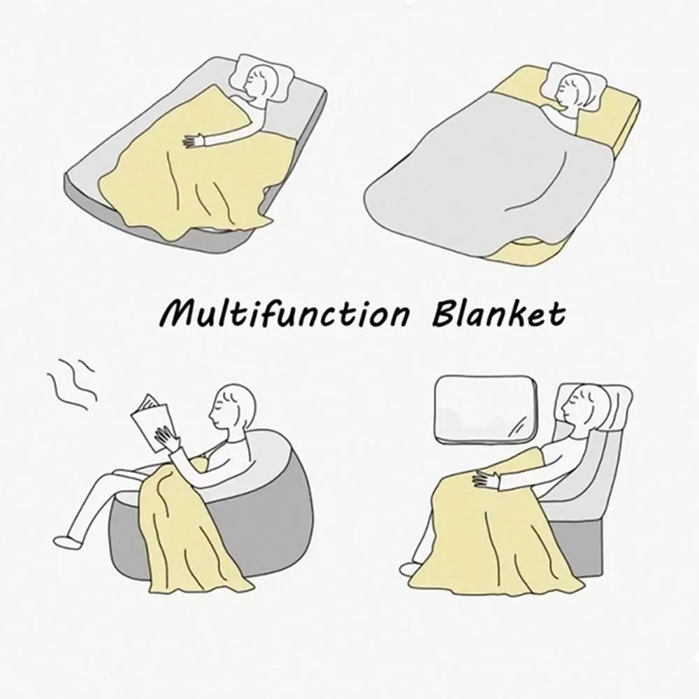A yellow fleece blanket is shown being used by a person in various positions, including on a bed and while sitting.