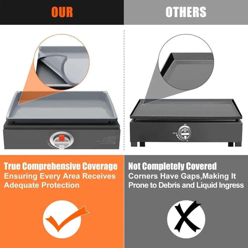 Comparison of a silicone griddle mat cover, showing comprehensive coverage versus an uncovered version.