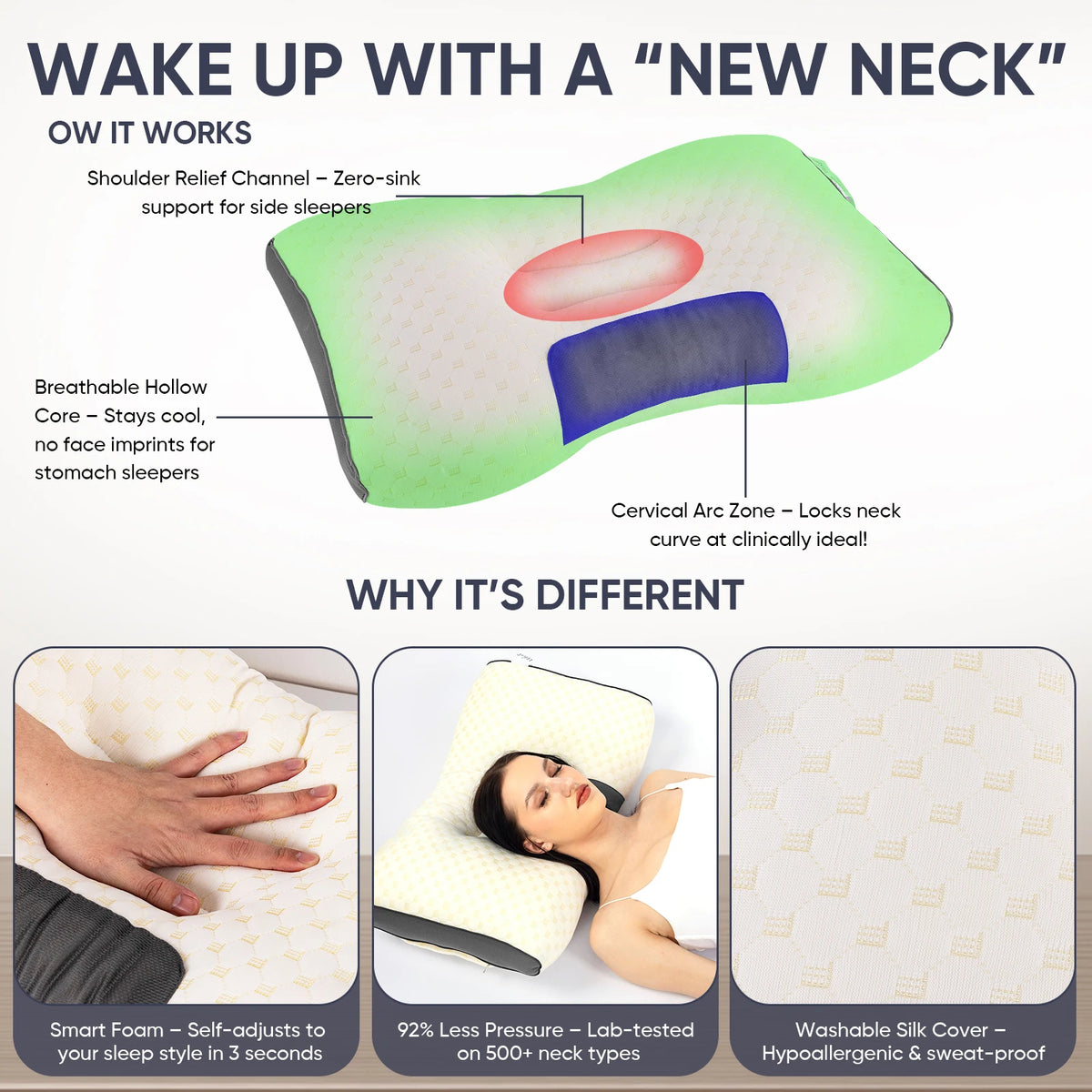 An adjustable ergonomic neck support pillow showing features like a shoulder relief channel and a breathable hollow core.