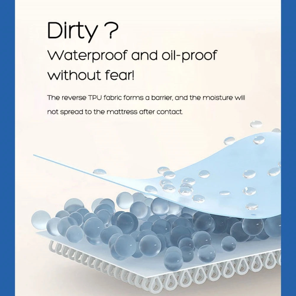A close-up view of a blue waterproof fitted mattress protector fabric with water droplets on it.