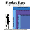 Diagram showing various blanket sizes and dimensions for a Retro Punk Print Blanket.