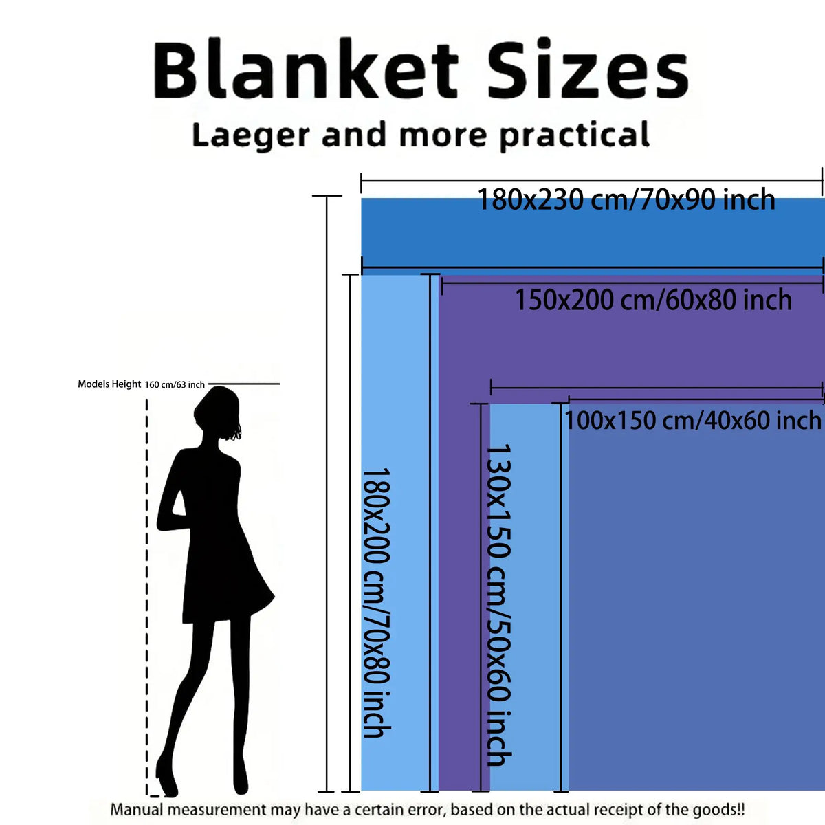 Diagram showing various blanket sizes and dimensions for a Retro Punk Print Blanket.