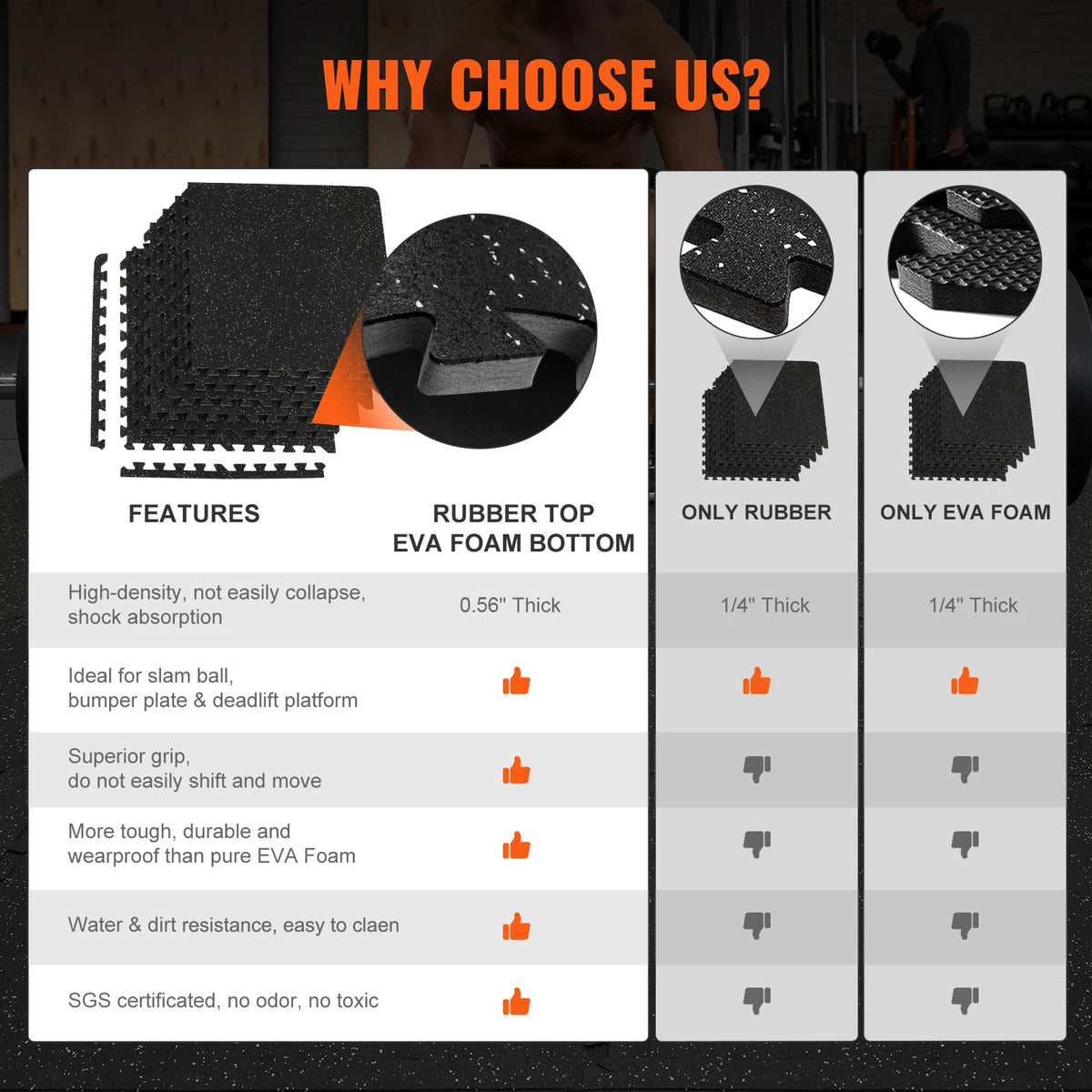 A comparison chart showing features of rubber top and EVA foam bottom fitness floor mats.