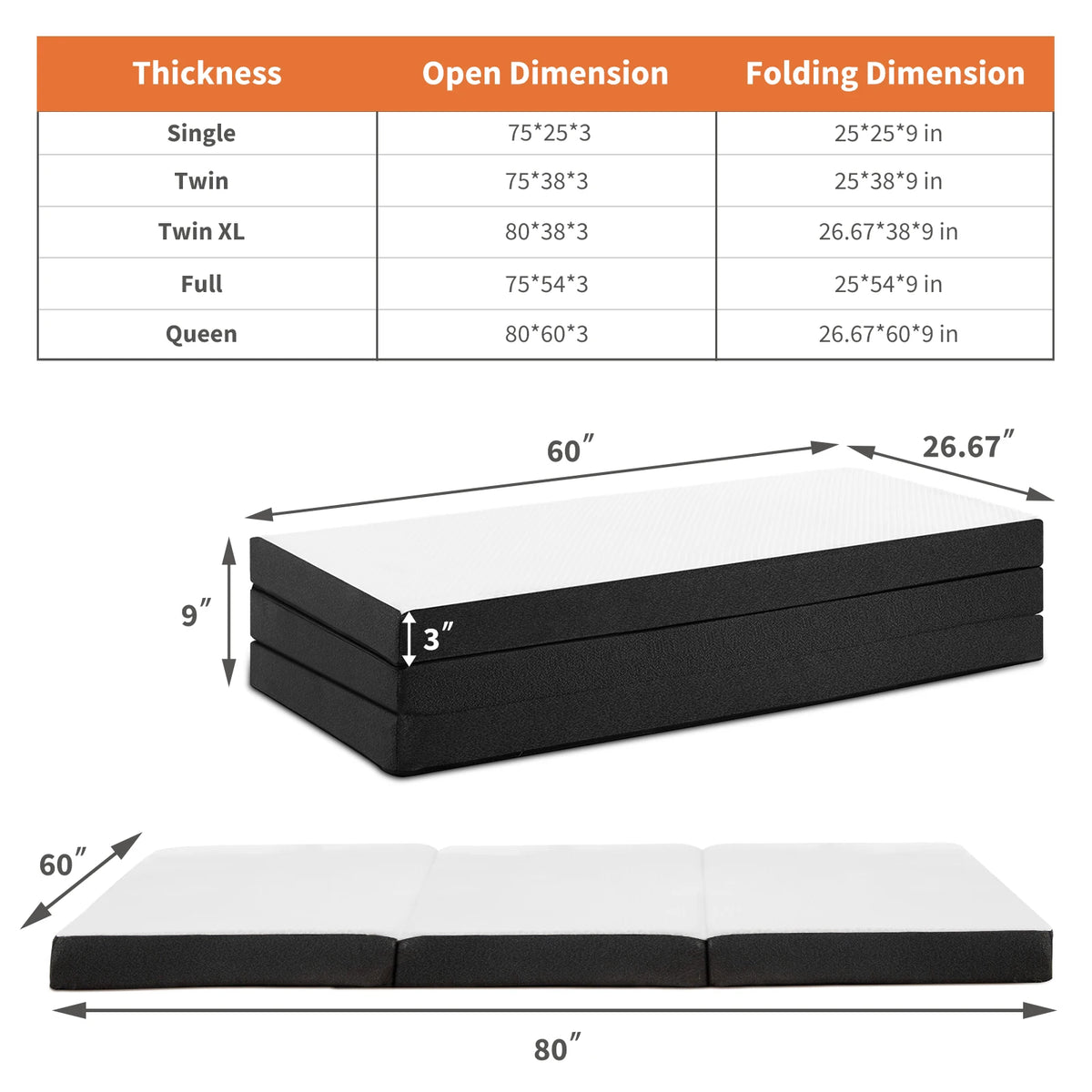 A diagram showing the dimensions and folding options for a tri-fold memory foam mattress.