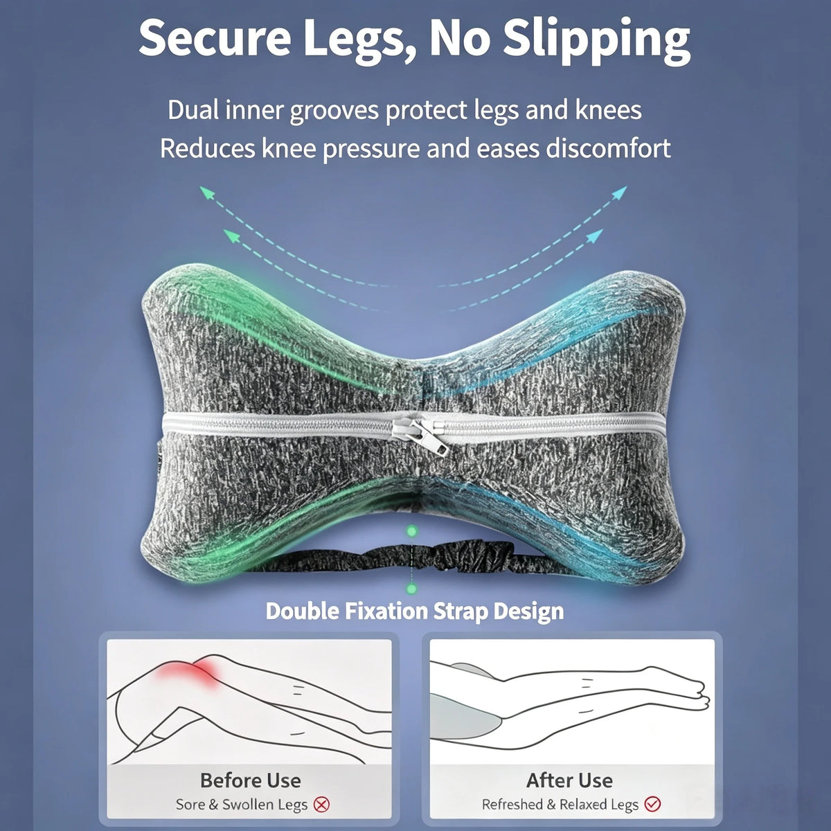 A memory foam knee pillow with dual inner grooves and a double fixation strap design shown before and after use.