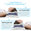Ergonomic memory foam cervical pillow shown for low and high pillow sides to relieve neck pain.