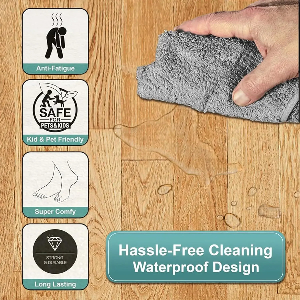 A hand holds a gray cleaning cloth next to icons highlighting features like Anti-Fatigue, Safe for Pets & Kids, Super Comfy, 