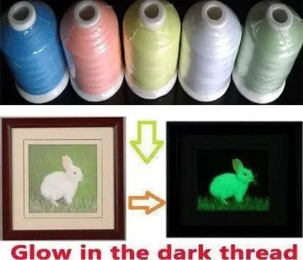 A row of various colored embroidery threads, including blue, pink, yellow, and white, displayed above a framed image of a glo