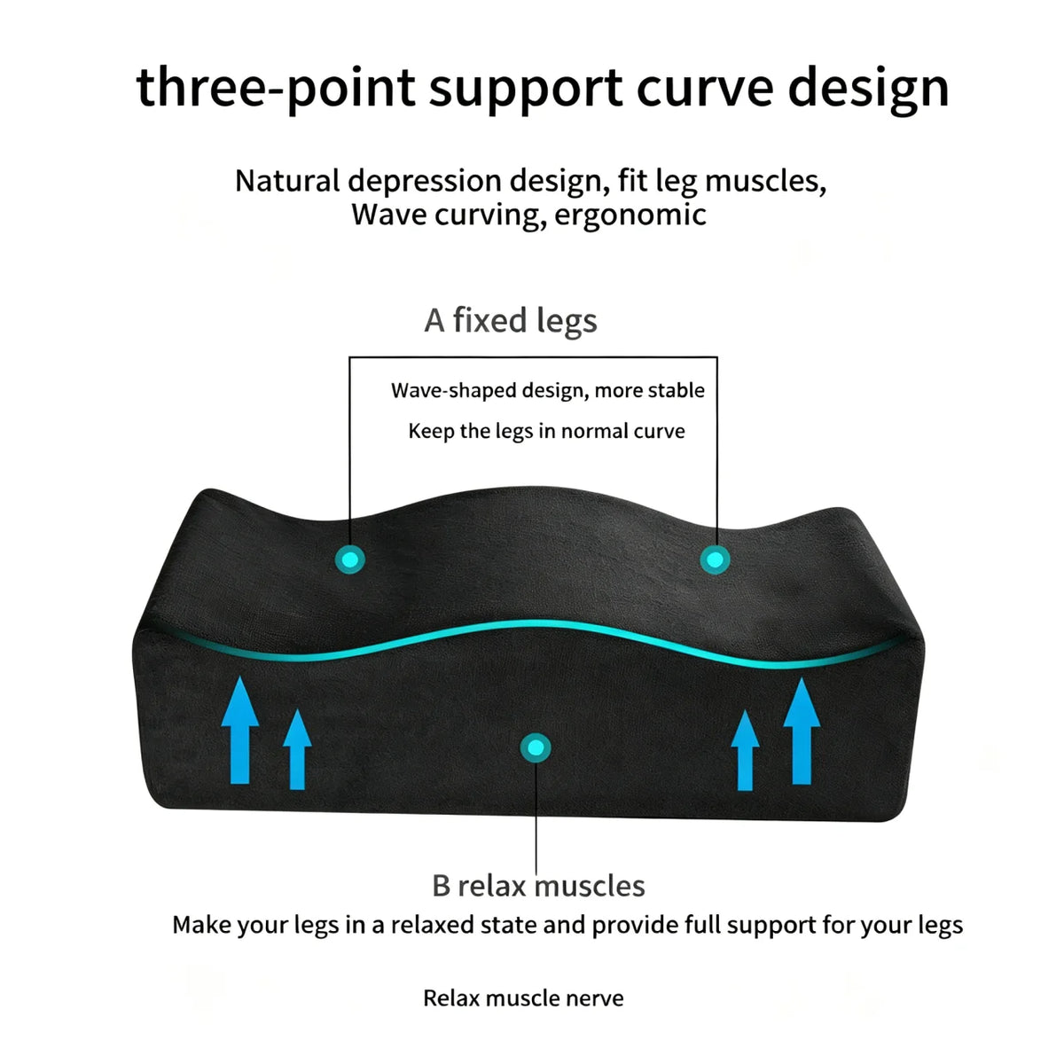 A black ergonomic seat cushion designed with a three-point support curve for leg muscles and relaxation.