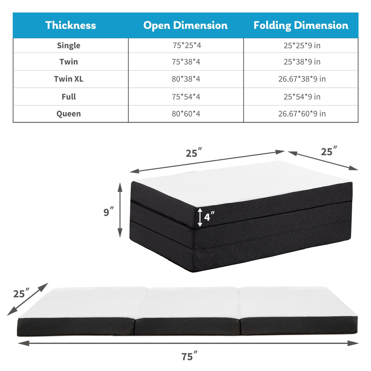 A stack of memory foam mattress toppers showing different thicknesses and folding dimensions.