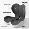 A gray ergonomic memory foam lumbar seat cushion showing various support zones like back, ventilation, leg, buttock, and cont