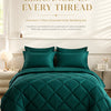 Emerald green bedding set featuring a quilted duvet and pillows displayed on a bed.