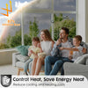 A family is relaxing indoors while a window film is visible, showing 87% infrared rays blocked.