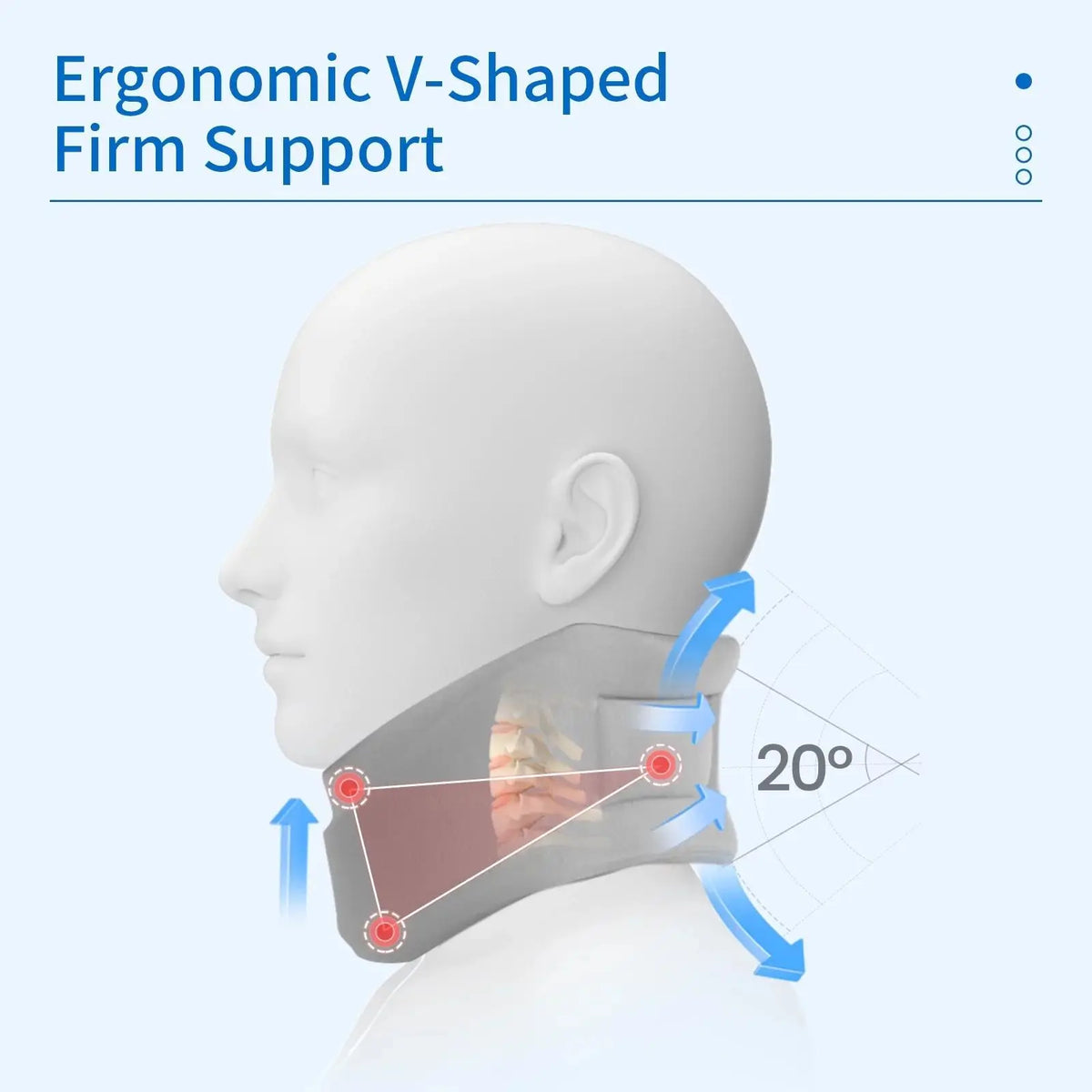 A white model demonstrates an ergonomic V-shaped firm support brace for the neck, showing its fit and angle.