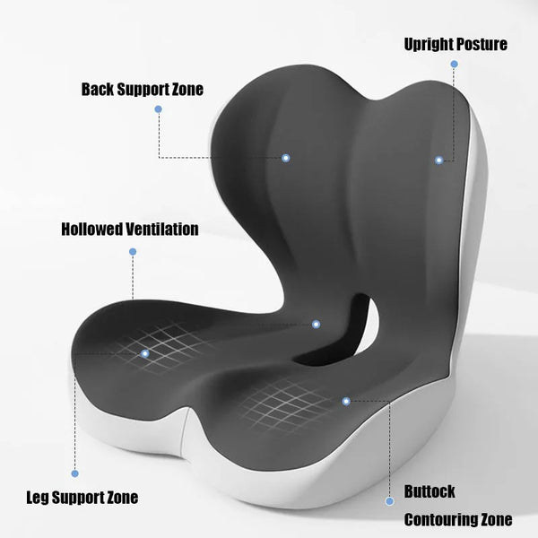 A gray ergonomic memory foam lumbar seat cushion showing various support zones like back, ventilation, leg, buttock, and cont