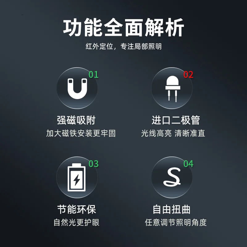 Diagram showing four features of a USB laser positioning light: strong projection, dual-port, power protection, and adjustabl