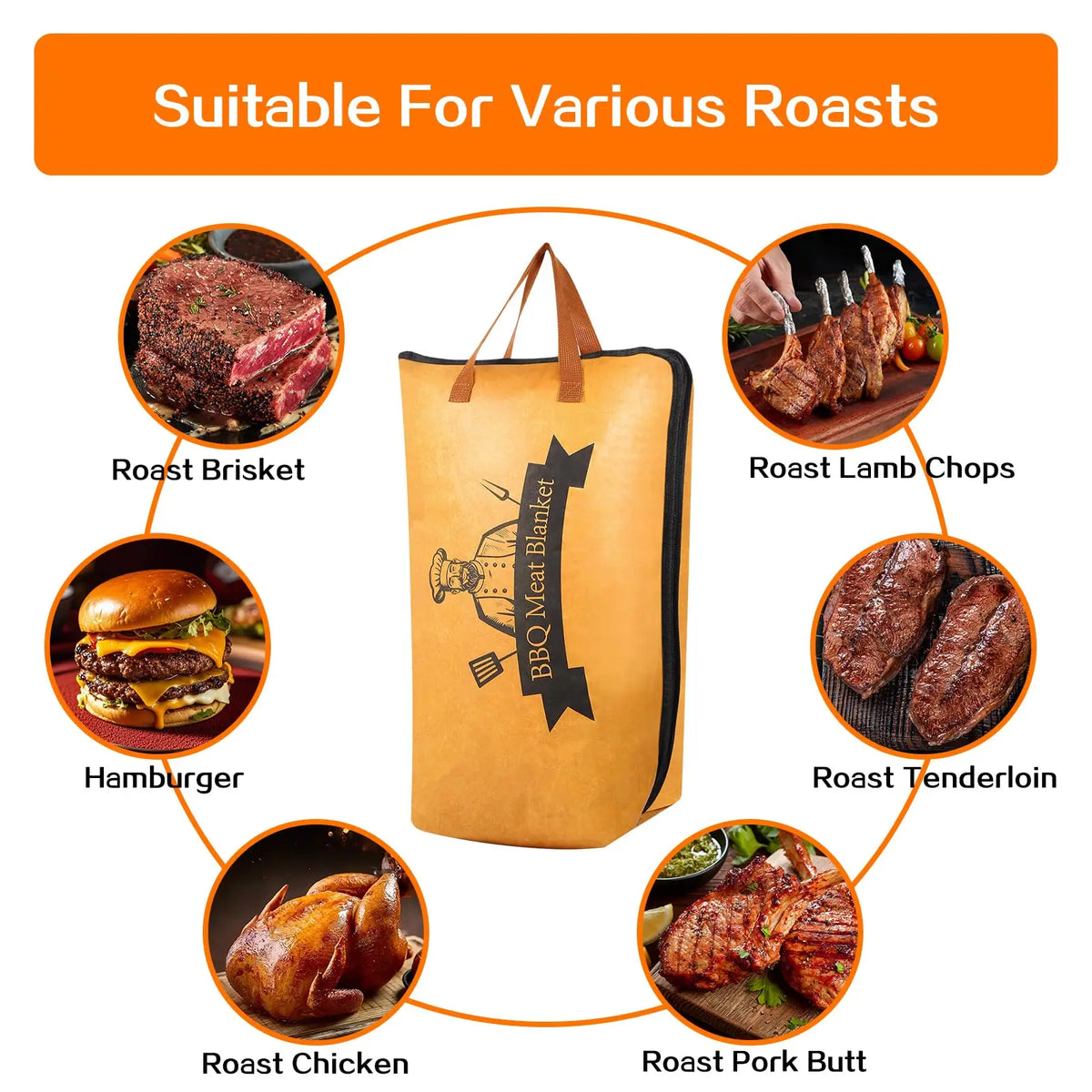 Insulated BBQ meat resting bag showing various meats like brisket, lamb chops, hamburger, chicken, and pork butt