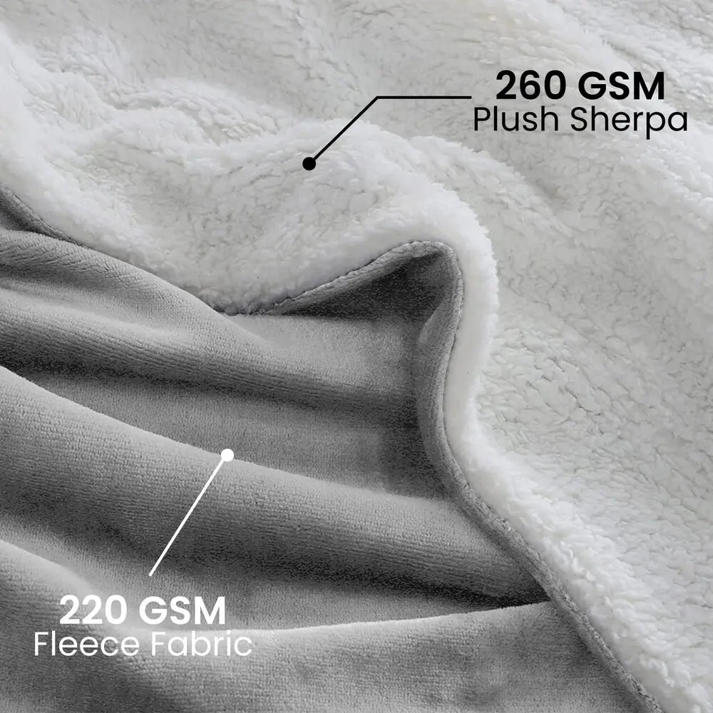 Close-up of a white plush sherpa fleece fabric layered over a gray fleece fabric.