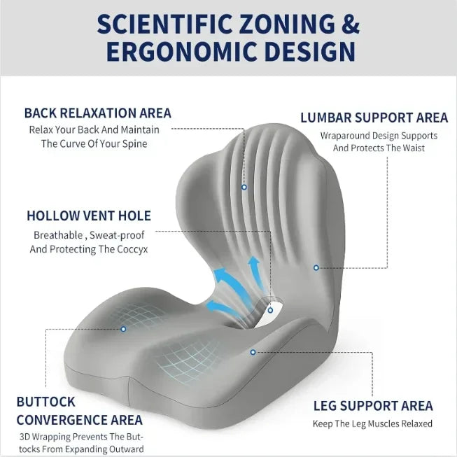 Gray ergonomic memory foam lumbar support cushion showing various design features like ventilation and support areas