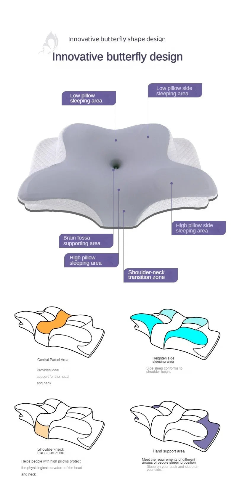 Innovative butterfly shape memory foam pillow with high and low sleeping areas for pain-free sleep