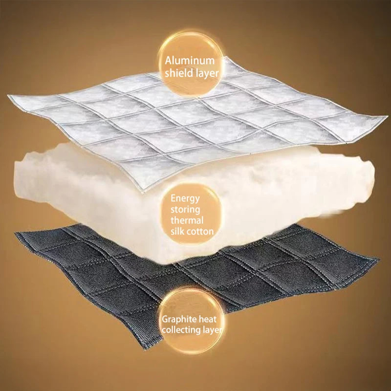 Cross-section view of a heavy duty thermal door curtain showing layers: aluminum shield, silk cotton, and graphite heat colle