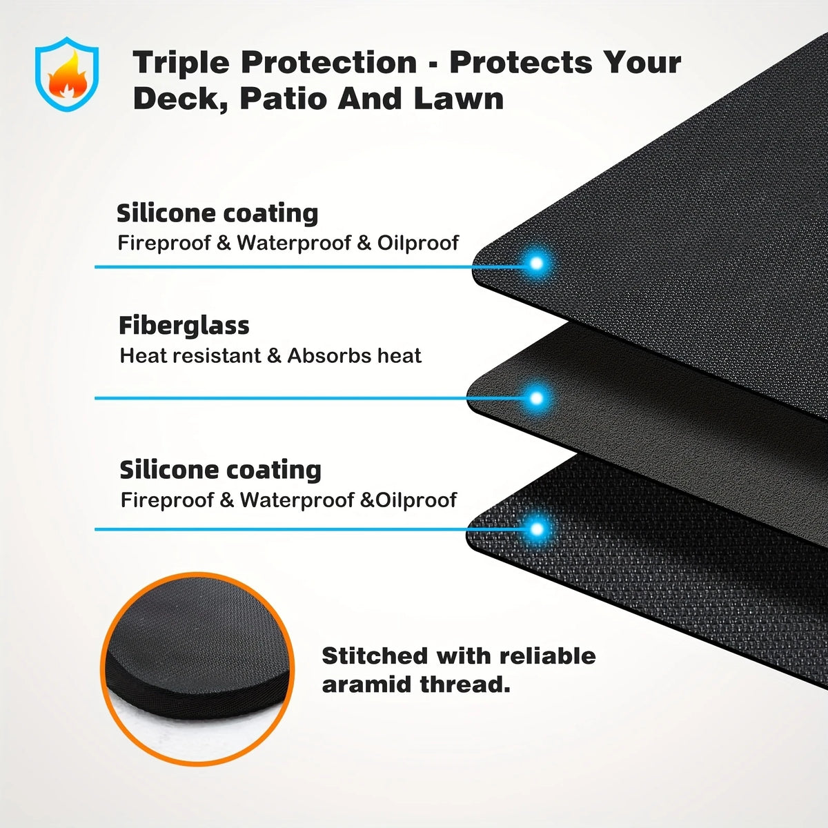 Three layers of grill mats featuring silicone coating and fiberglass for protection of decks, patios, and lawns