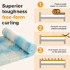 Diagram showing the process of applying a free-form curling topper onto a mattress for superior toughness.