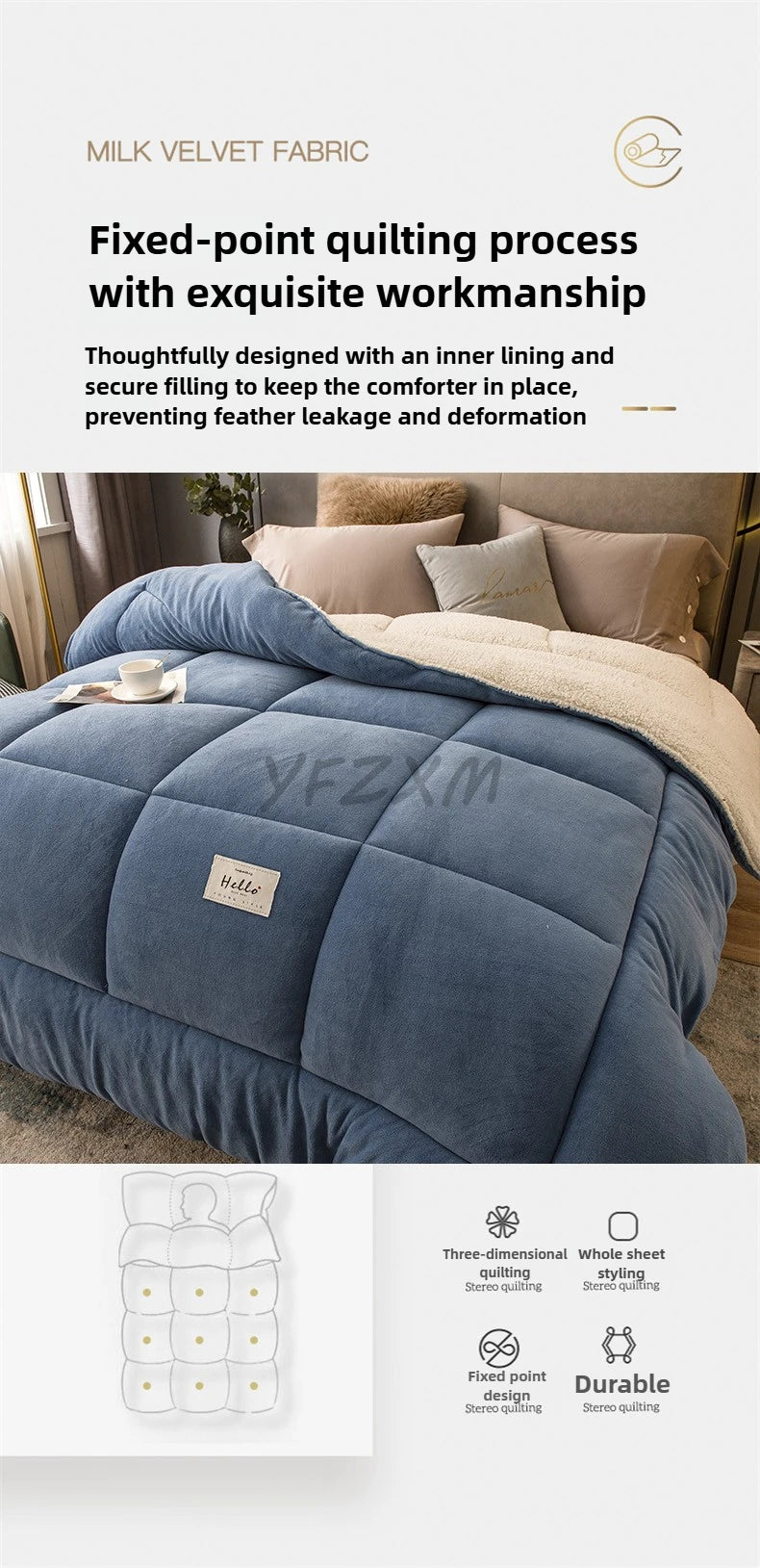 A navy blue weighted fleece blanket with quilted stitching is shown on a bed, emphasizing fixed-point quilting and durable co